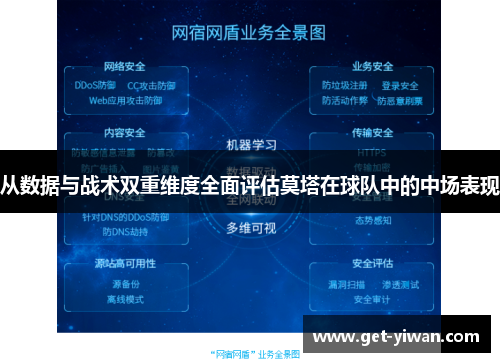 从数据与战术双重维度全面评估莫塔在球队中的中场表现