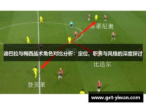 迪巴拉与梅西战术角色对比分析：定位、职责与风格的深度探讨