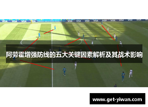 阿劳霍增强防线的五大关键因素解析及其战术影响