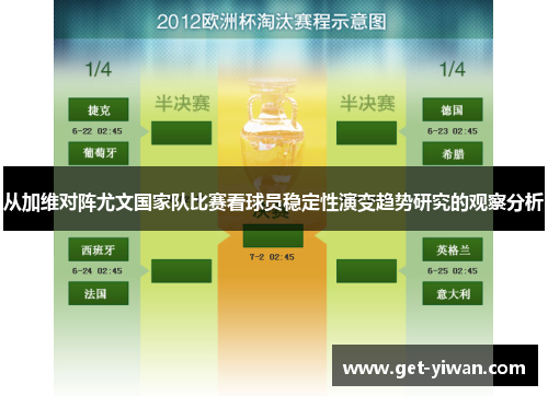 从加维对阵尤文国家队比赛看球员稳定性演变趋势研究的观察分析 从加维对阵尤文国家队比赛看球员稳定性演变趋势研究的观察分析