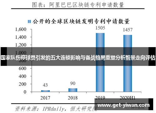 国家队伤停球员引发的五大连锁影响与备战格局重塑分析前景走向评估