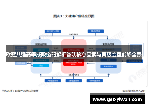 欧冠八强赛季成败密码解析各队核心因素与晋级变量前瞻全景