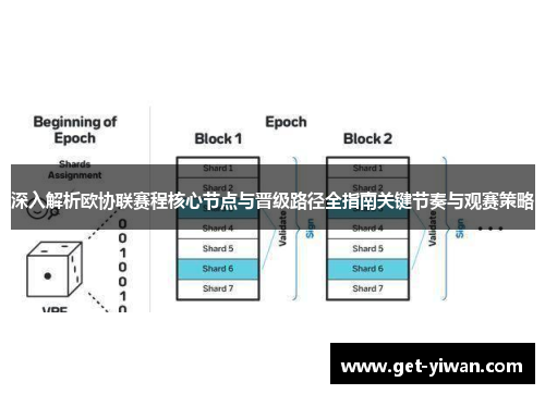 深入解析欧协联赛程核心节点与晋级路径全指南关键节奏与观赛策略