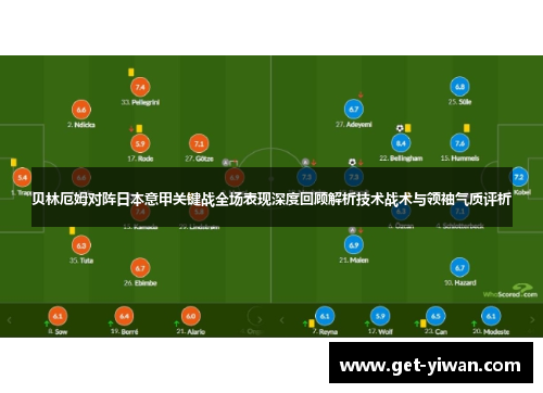 贝林厄姆对阵日本意甲关键战全场表现深度回顾解析技术战术与领袖气质评析