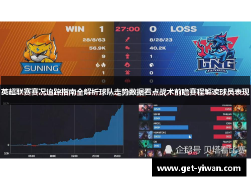 英超联赛赛况追踪指南全解析球队走势数据看点战术前瞻赛程解读球员表现