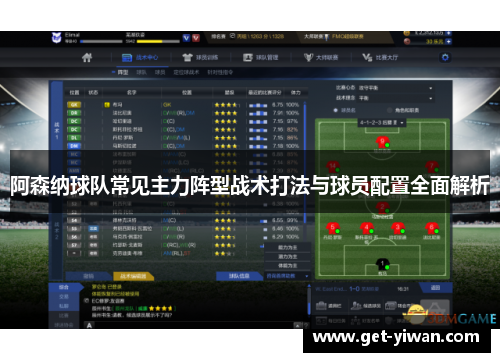 阿森纳球队常见主力阵型战术打法与球员配置全面解析