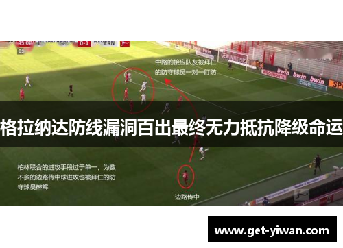 格拉纳达防线漏洞百出最终无力抵抗降级命运