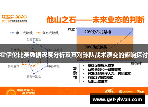 霍伊伦比赛数据深度分析及其对球队战术演变的影响探讨