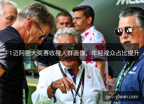 F1迈阿密大奖赛收视人群画像，年轻观众占比提升